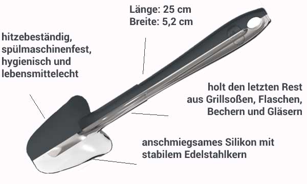 Restelööfel M 25 cm