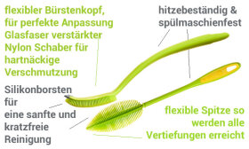 B&uuml;rsten Set 2tlg.