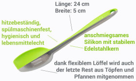 So&szlig;enl&ouml;ffel S 24 cm t&uuml;rkis