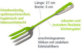 K&uuml;chengabel 27 cm t&uuml;rkis