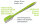Design Teigschaber M 28 cm limette