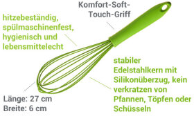 Schneebesen L 27 cm t&uuml;rkis