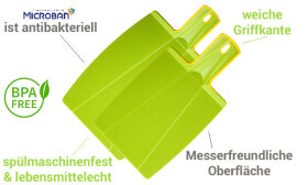 Faltschneidbrett Set S + L t&uuml;rkis