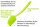 Profi Putz-Set 6 tlg. limette